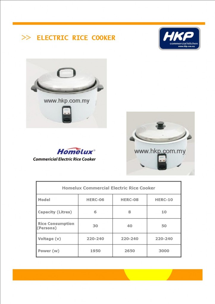 Rice Cooker (Electric)-Homelux